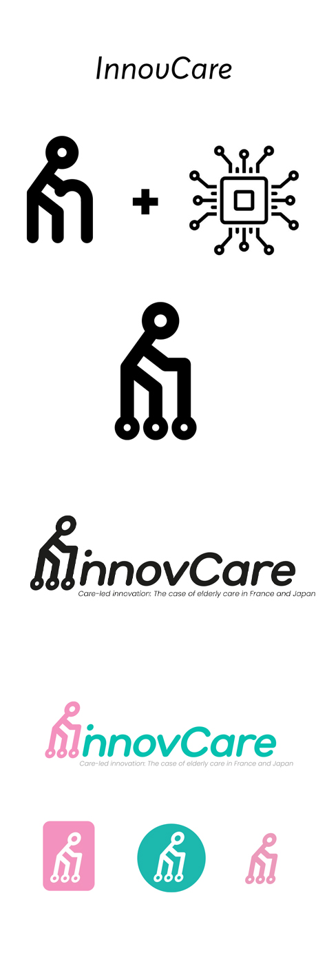 INNOVCARE